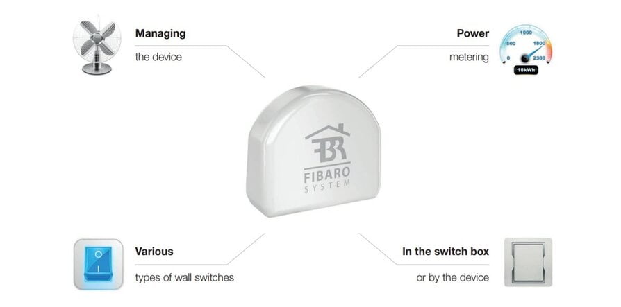 Fibaro Smart Home Devices