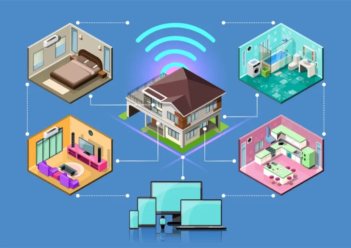 Smart-Home-Hub